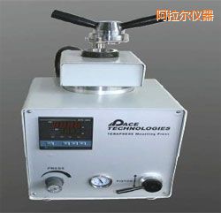 �������r(sh��)��ȫ�Ԅӽ����Ƕ�C(j��)