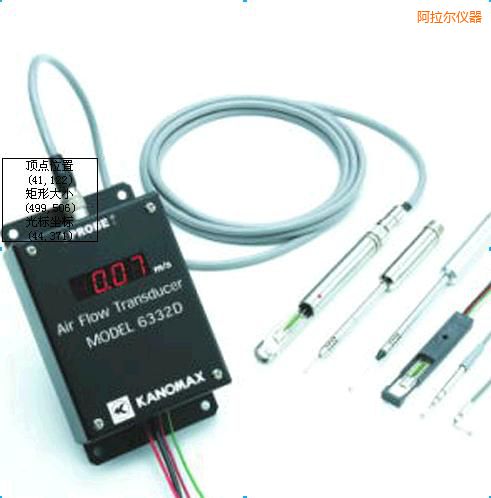 �������L(f��ng)��׃����