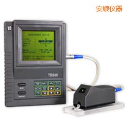 ��형r(sh��)���ֳ�ʽ�ֲڶȃx