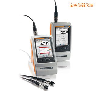 ���u�ֳ�ʽͿ�Ӝy��x