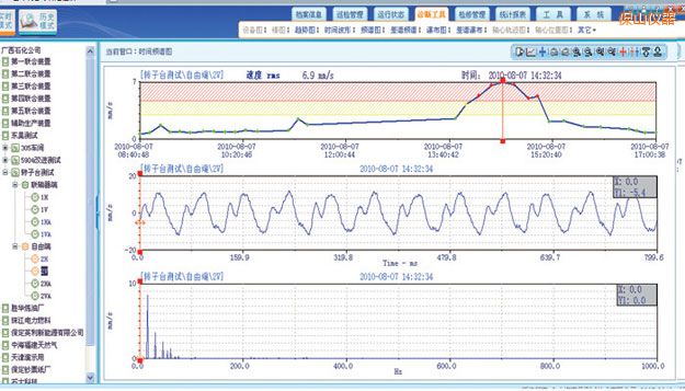 保山在線監(jiān)測軟件