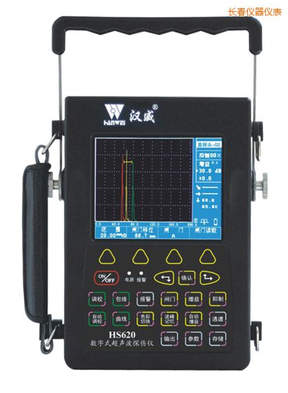 �L������ʽ�����z�y�x