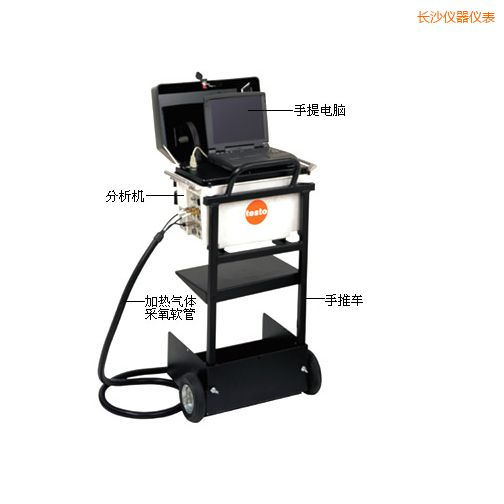 �L(zh��ng)ɳ��������x