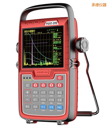 �е�ȫ��(sh��)�����ܳ���̽���x