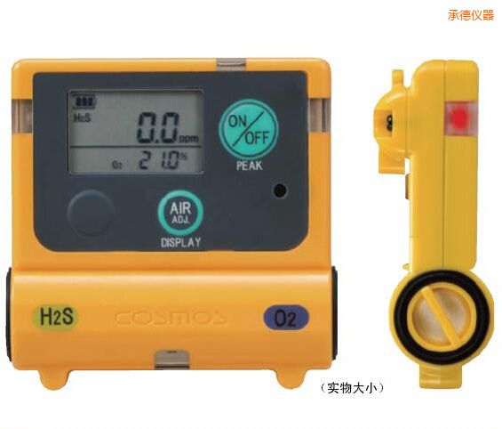 承德復(fù)合型氣體檢測器