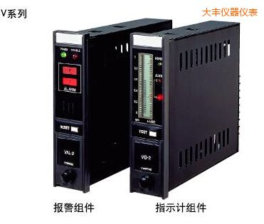 ���Sָʾ�󾯽M��