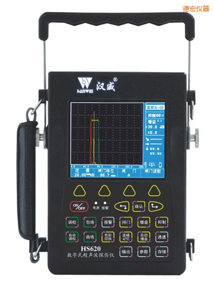 �ºꔵ(sh��)��ʽ�����z�y�x