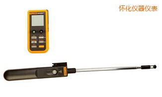 �ѻ��ᾀʽ�L(f��ng)�ٜy���x