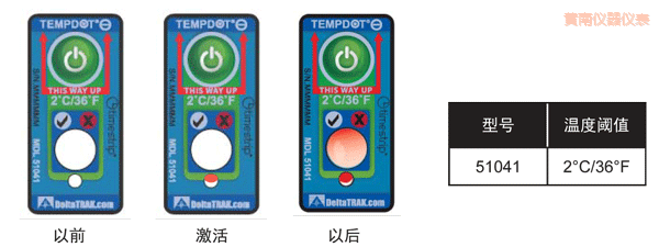 黃南溫度指示標(biāo)簽 累計下降溫度的標(biāo)簽