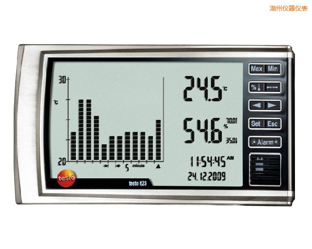 ���ݔ�(sh��)��ʽ�؝��ӛ䛃x