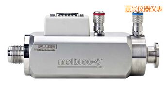 ���d���ه�������Ԫ��