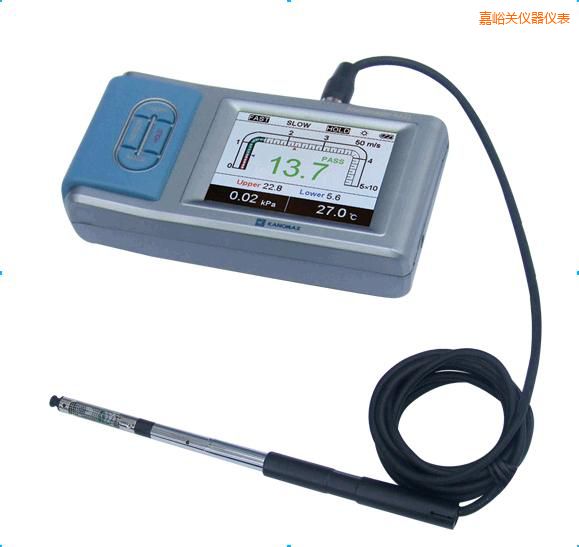 �����P(gu��n)��ʽ�L(f��ng)�كx