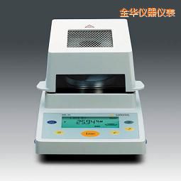 ���Aˮ�֜y���x