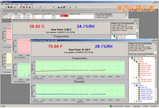 萊西LogWareIII 溫濕度記錄軟件