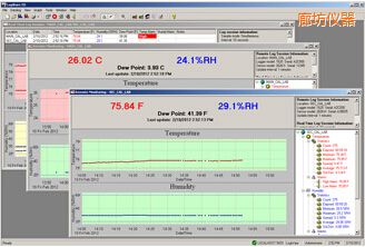 廊坊LogWareIII 溫濕度記錄軟件