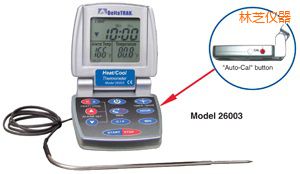 ��֥��/�� �Ԅ�(d��ng)���ʳƷ�����^�̜ض�Ӌ(j��)