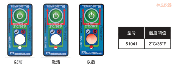 林芝溫度指示標(biāo)簽 累計(jì)下降溫度的標(biāo)簽