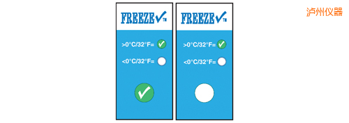 �o�ݜض�ָʾ�˺� ����z�� Thermolabels