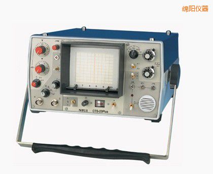 �d�ģ�M����̽���x