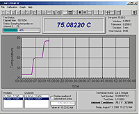 ĵ����METTEMP II �ض�У��ܛ��