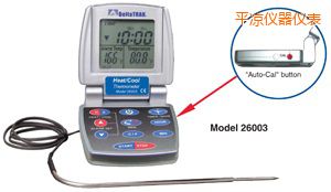 ƽ?j��ng)��?�� �Ԅ�(d��ng)���ʳƷ�����^(gu��)�̜ض�Ӌ(j��)