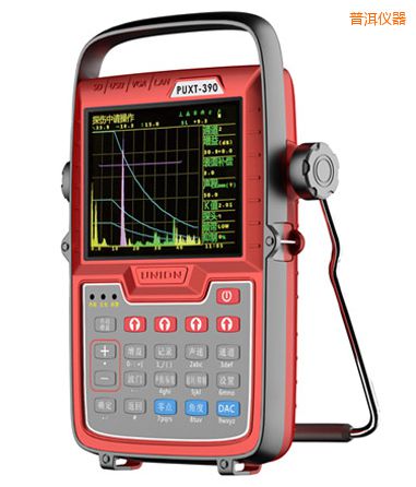 �ն�ȫ�������ܳ���̽���x