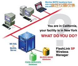 宿遷軟件(桌面和網絡托管))