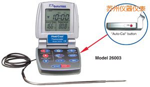 �K�ݟ�/�� �Ԅ����ʳƷ�����^�̜ض�Ӌ