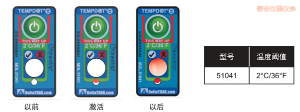 泰安溫度指示標(biāo)簽 累計(jì)下降溫度的標(biāo)簽