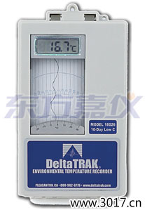 無(wú)錫環(huán)境溫度記錄儀