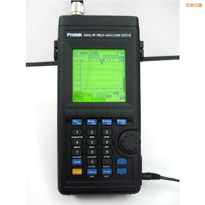 �Ȫ���l����(qi��ng)�����x(2GHz)