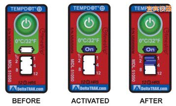 ���e�ض�ָʾ��(bi��o)�� ��Ӌ�����r�g/�ضȵĘ�(bi��o)��