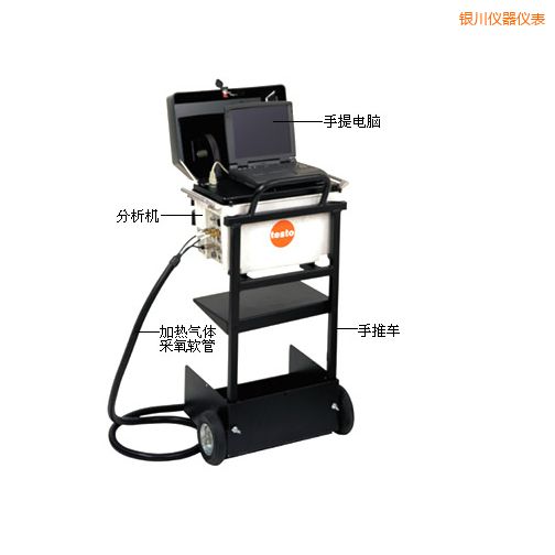 �y����������x