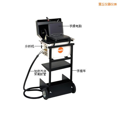 章丘煙氣分析儀