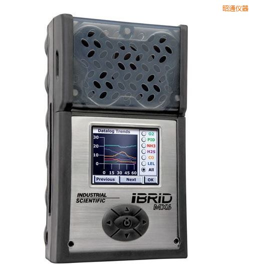 ��ͨ��(f��)��ʽ6���w�z�y�x