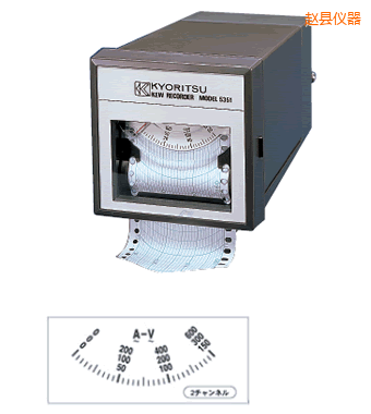 �w�hС�͜ض�ӛ䛃x