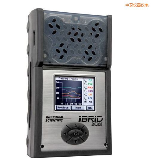 ���l(w��i)��(f��)��ʽ6���w�z�y�x