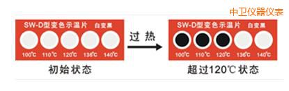 ���l(w��i)ʾ��Ƭ