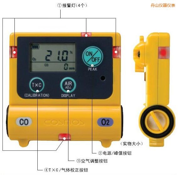 舟山復合型氣體檢測器